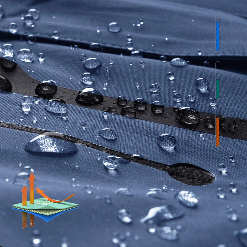 Men’s 3-in-1 Waterproof Winter Hiking Jacket – Frostbound