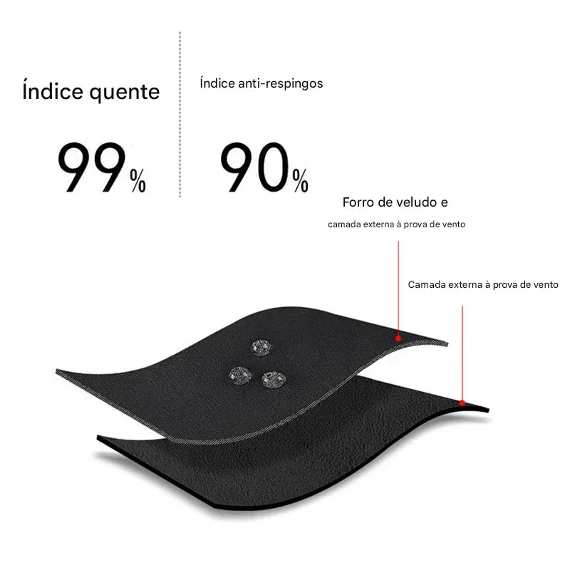 Winter Flip-Finger Thermal Gloves with Zipper – Frostline